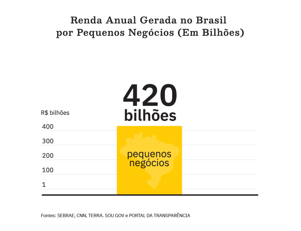 programa-do-empreendedorismo-1