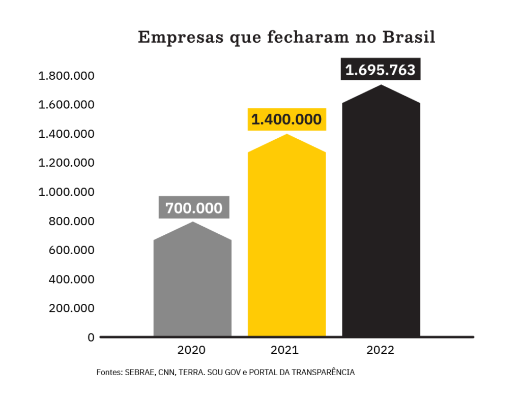 programa-do-empreendedorismo-2